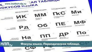 NLPtv - Периодическая таблица Фокусов языка