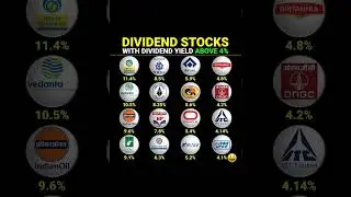 Dividend stocks list share market analysis #stocks #2024 #stockmarket #investment #shorts #viral