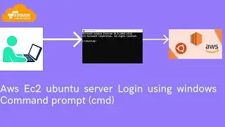 How to login in Aws ec2 ubuntu server using command prompt