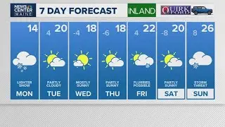 NEWS CENTER Maine Weather Video Forecast