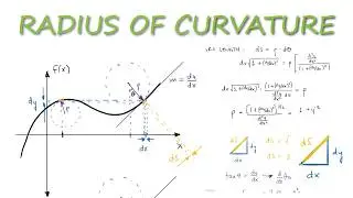 Radius of Curvature Equation Derivation