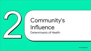 Hypertension  A Community Wide Challenge: Learning video for MBBS students and PG students