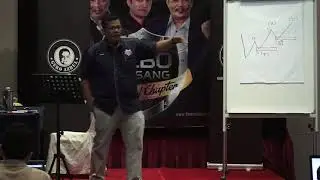 Fibo Musang Final Chapter - Entry Level 1