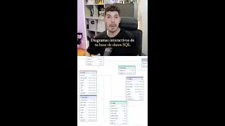 &iexcl;Brutal herramienta para ver tus bases de datos SQL!