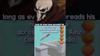 Overpowered MC Trapped in His Game Avatar 14