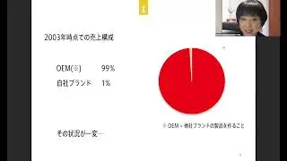 HAPIC 20251120 広報WG