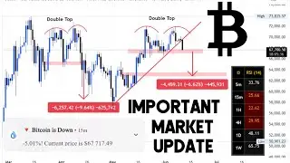 🚨 Important Market Update | Bitcoin Crash | Altcoin Entry Points #Bitcoin #shaibibitcoin #crash
