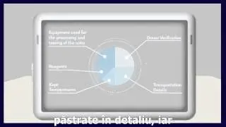 Trasabilitate celule stem
