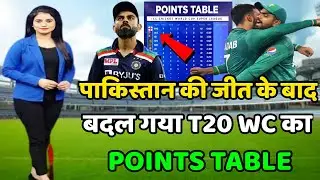 T20 World Cup Points Table 2021 | IND vs PAK After Match Points Table |T20 WC Points Table