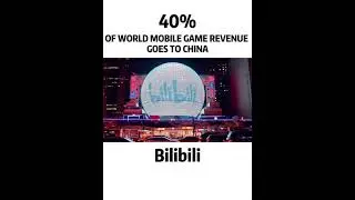 Latest Data：40% of World Mobile Game Revenue Goes to China #Shorts
