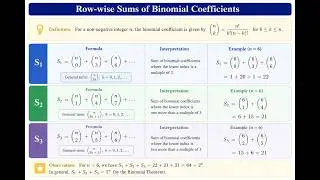 Sum of Binomial Coefficients