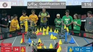 2018 VRC Engr Q191 - 20785A 3050C vs 5588D 4169J - 109 to 64