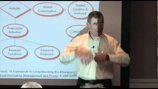 Andrew van de Ven on managing the development of innovation under uncertainty. Infrastructure