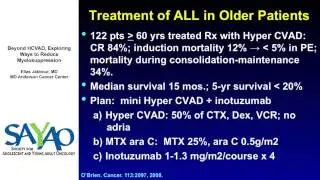 Beyond HCVAD: Exploring Ways to Reduce Myelosuppression - Elias Jabbour, MD
