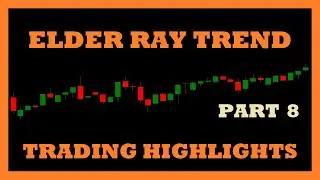 Elder Ray Trend D1 Strategy - Part 8 | Trading Highlights