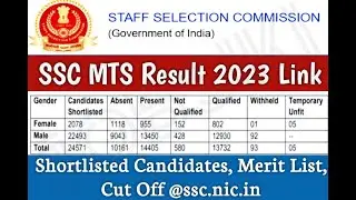 SSC MTS Answer Key 2023 released on ssc.nic.in; download link here