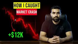 ICT Top Down Analysis  |  Market Crash Breakdown - BTC & Nas100