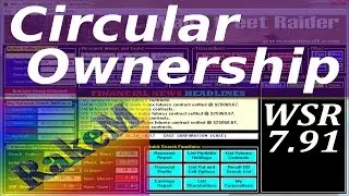 W$R Extra - Circular Ownership