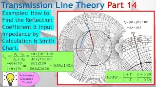 Transmission Line #14. Reflection Coefficient & Input Impedance Solutions (Equations & Smith Chart)