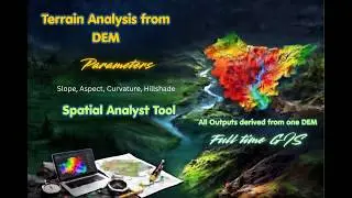 Terrain Analysis in ArcGIS: How to Calculate Slope, Aspect, Curvature & Hillshade from DEM