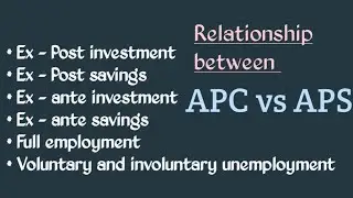 Relationship between APC and APS | Ex ante investment | Ex post investment | Equilibrium output