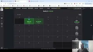 The Biggest Win In My Trading Career | Changing My Belief System &mdash; $50K Funded Account