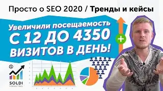 SEO 2020. Про КАЧЕСТВЕННУЮ оптимизацию и продвижение сайта. Аудит сайта. Яндекс Вебмастер