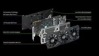15 Years Without Nvidia, Now I Have Two!!! 3DMark 11 Benchmark Test On Extreme