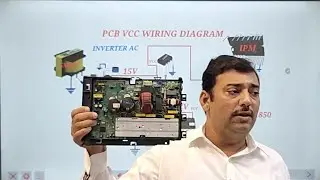 Dc inverter ac pcb vcc Diagram E5 E7 E6 E1 F1 H5 36 error code inverter ac pcb Repairing course