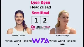 Lyon Open 2023 | Sorana Cirstea vs Camila Giorgi | Semifinal |AO Tennis 2