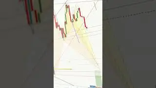 Zerodha Business Model - Part 2 | Stock Trading Business
