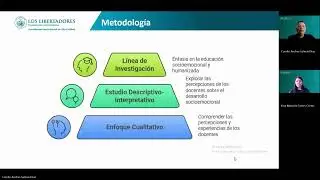 Ponencia Lina y Camilo 2026