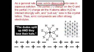 4 09 Solution Definitions, and Dissociation vs. Ionization