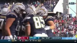Goodbye San Diego Chargers
