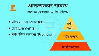 What is Inter Governmental Relations | अन्तर सरकार सम्बन्ध | By: Loksewa Sopan