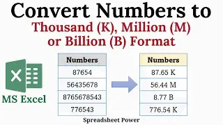 Display Numbers in Thousand, Million or Billion Format in Excel