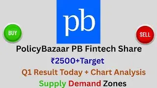 PB Fintech Share Today Chart Analysis | Supply & Demand Zone | Q1 Result Update | Buying Strategy