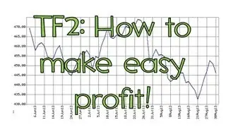 TF2: How to Make Easy Profit (Investments)