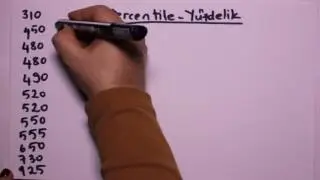 Yüzdelik (percentile) konu anlatımı