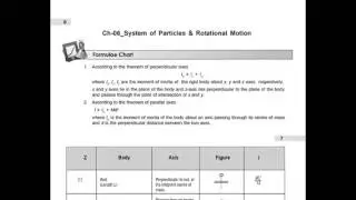 Physics CHEATSHEET