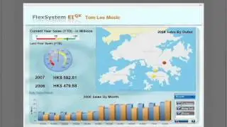 FlexSystem EIQX Video