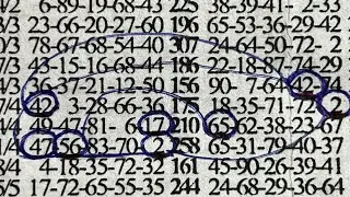 MONDAY SPECIAL LOTTO PREDICTION UPDATES ON 22/12/25.