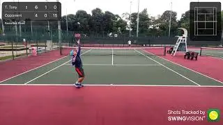 Tennis with metatarsalgia at Kallang Tennis Centre