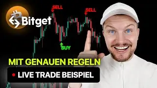 Die BESTE Support & Resistance Trading Strategie 2026!