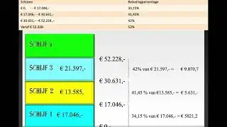 4TL Stap 2 belastingstelsel schijven