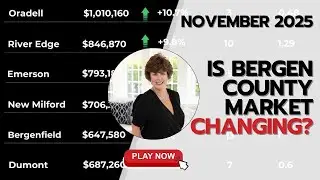 Central Bergen County Real Estate Market Update | November 2025 Snapshot 📈