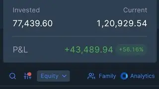 Why Market crash Today. मार्केट क्यू गिरी आज... My Stock Market Portfolio Live. Nifty50 Prediction?