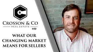 How Are Home Prices Doing?