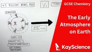 GCSE Chemistry - Early Atmosphere on Earth