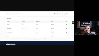 Classificando Serviços NBS, CBS IBS, cClasstib e Alíquotas.